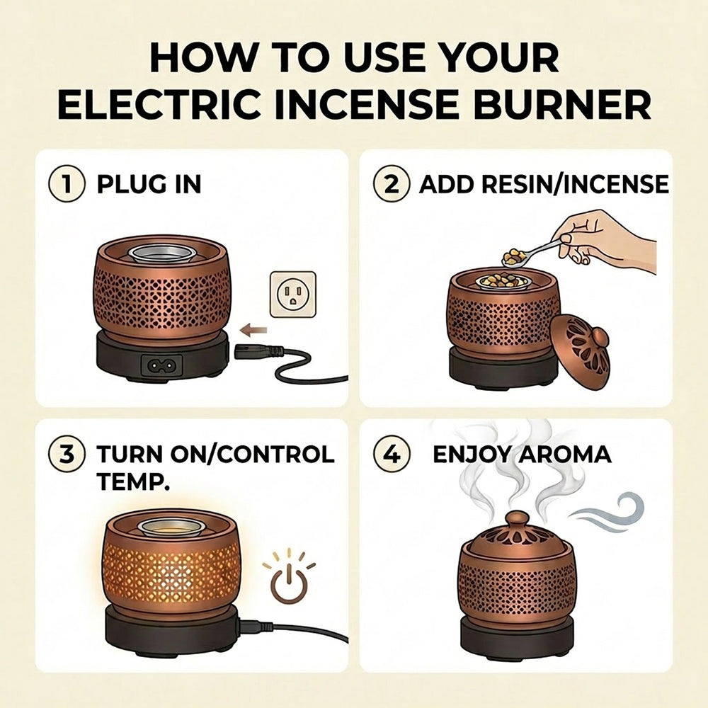 Electric Resin Incense Powder Burner With Light