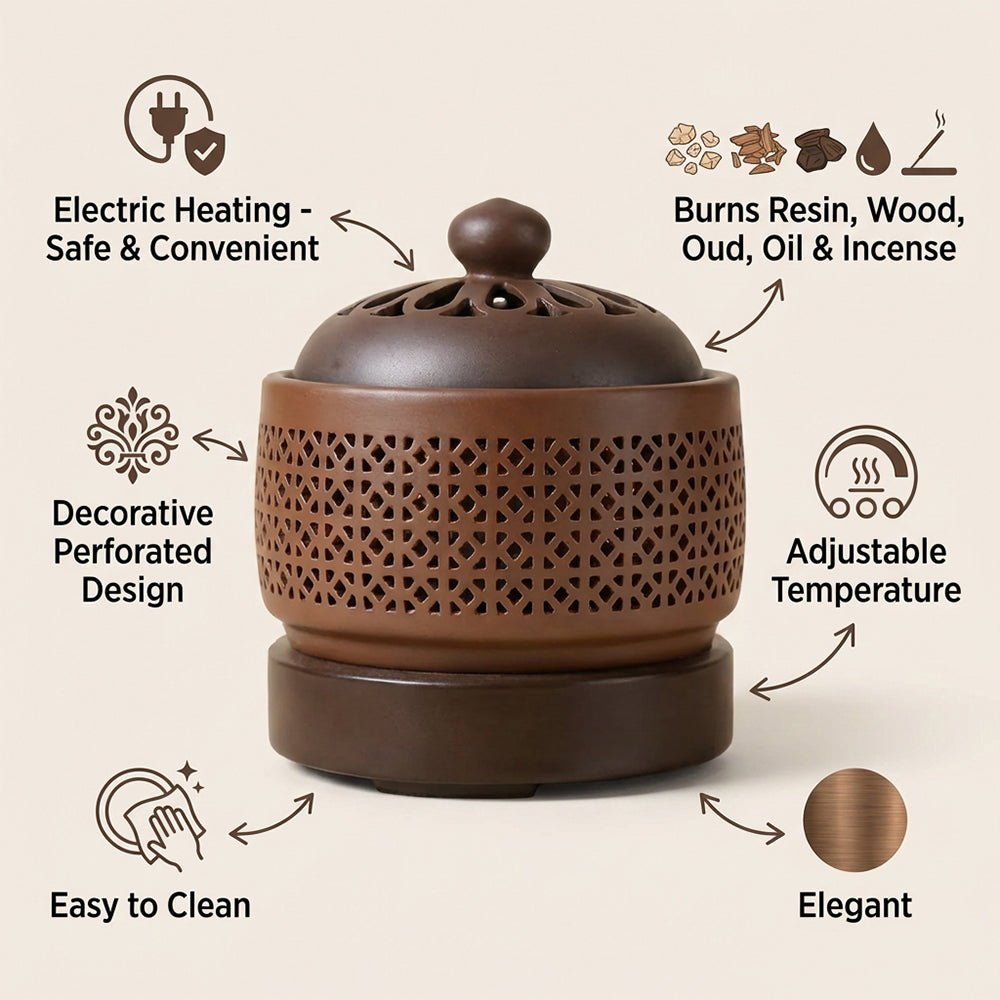 Electric Resin Incense Powder Burner With Light