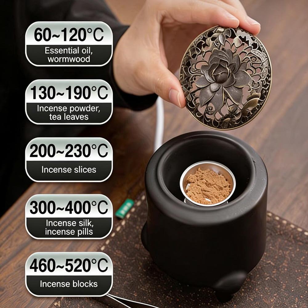 Black Pottery Electric Resin Incense Burner