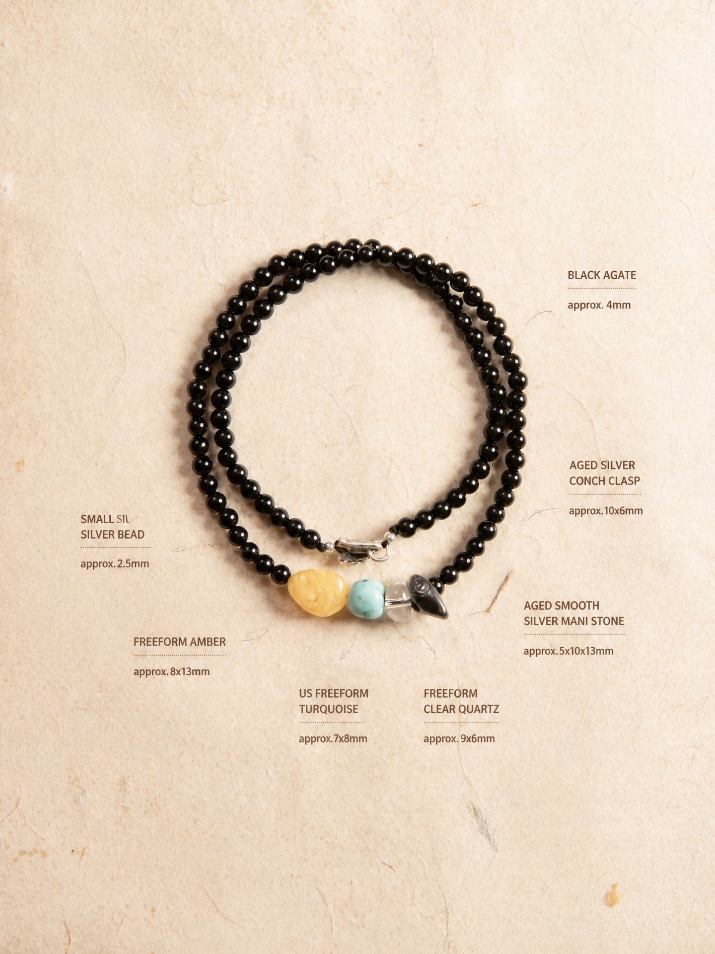 Source parameter image showing black agate, amber, turquoise, quartz, and silver accent sizes