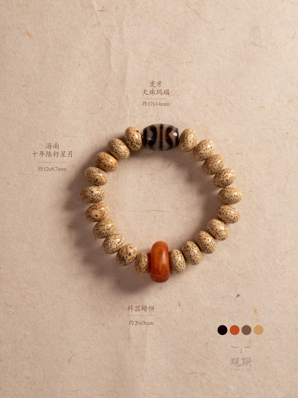 Bodhigatha Guanzhao Xingyue bodhi bracelet parameter image with bead sizes